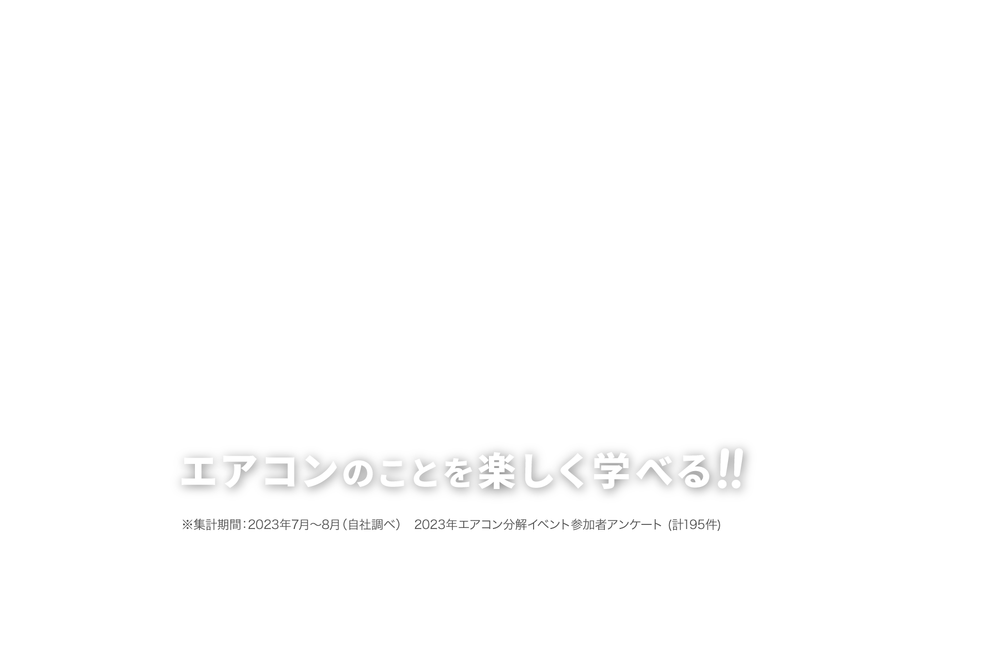 エアコンのことを楽しく学べる！！※集計期間：2023年7月〜8月（自社調べ）　2023年エアコン分解イベント参加者アンケート (計195件)